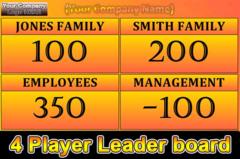 4 player leader board software - Main Thumb